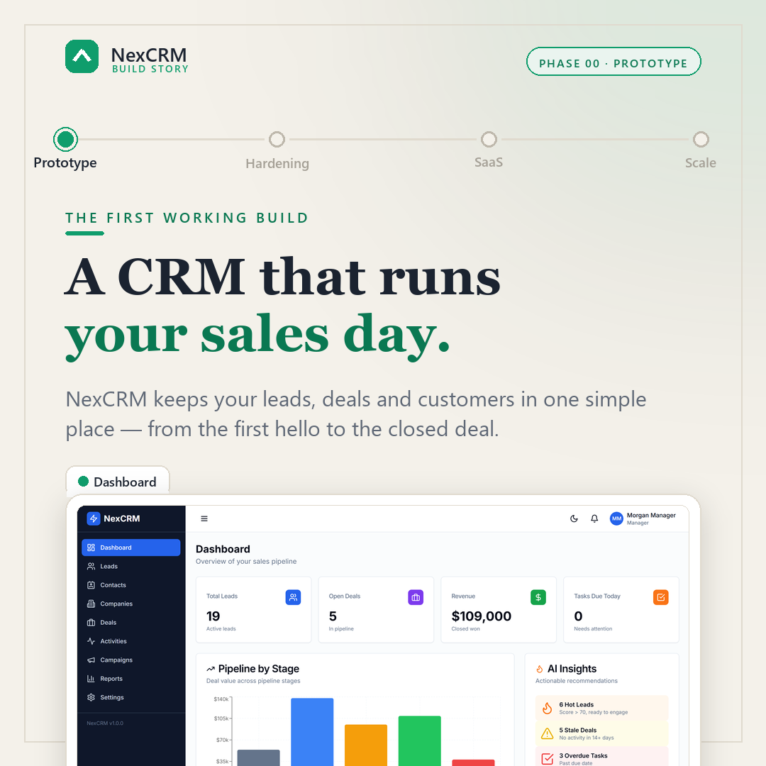 NexCRM keeps leads, deals and customers in one place — first hello to closed deal.